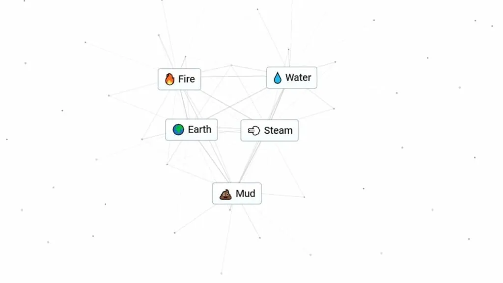 How to Make Mud in Infinite Craft
